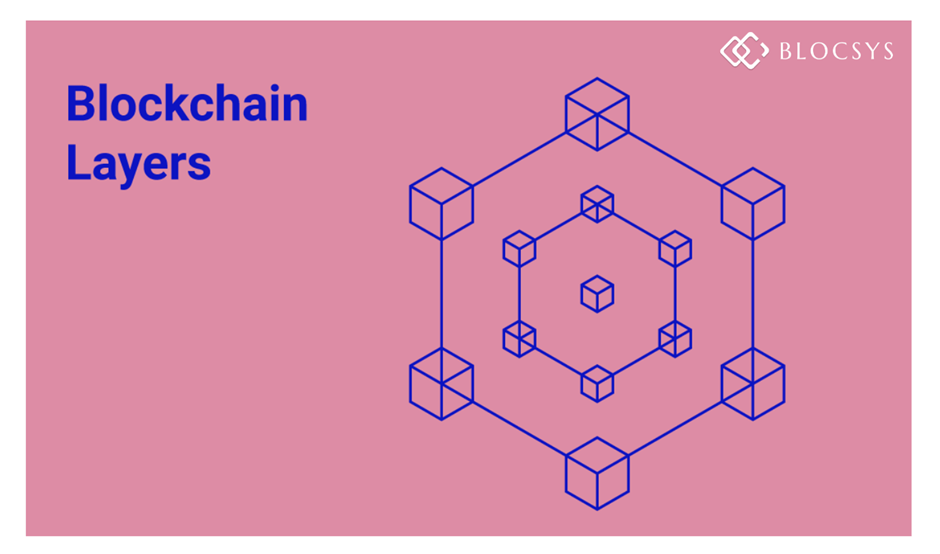 blockchain layer