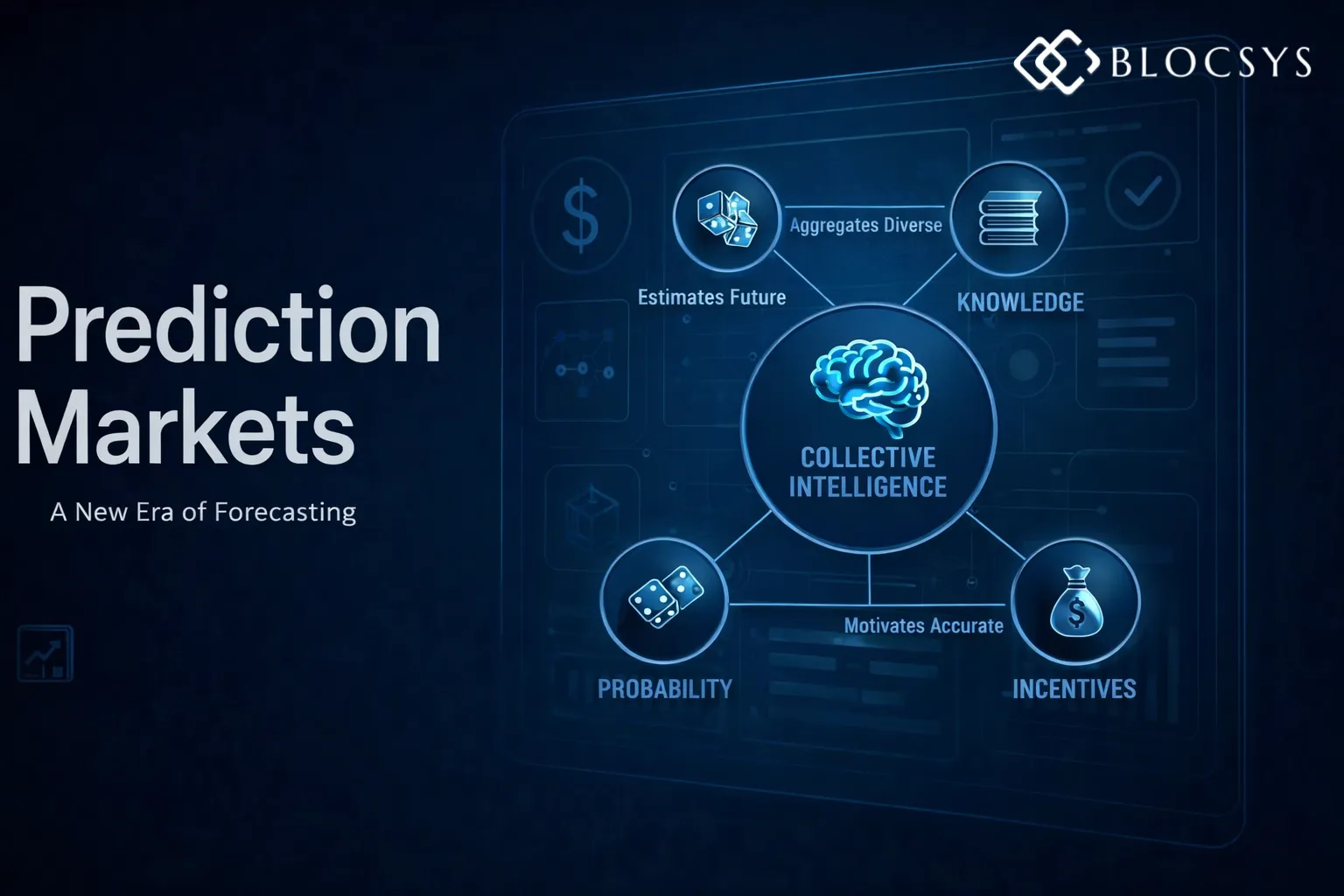 Prediction market