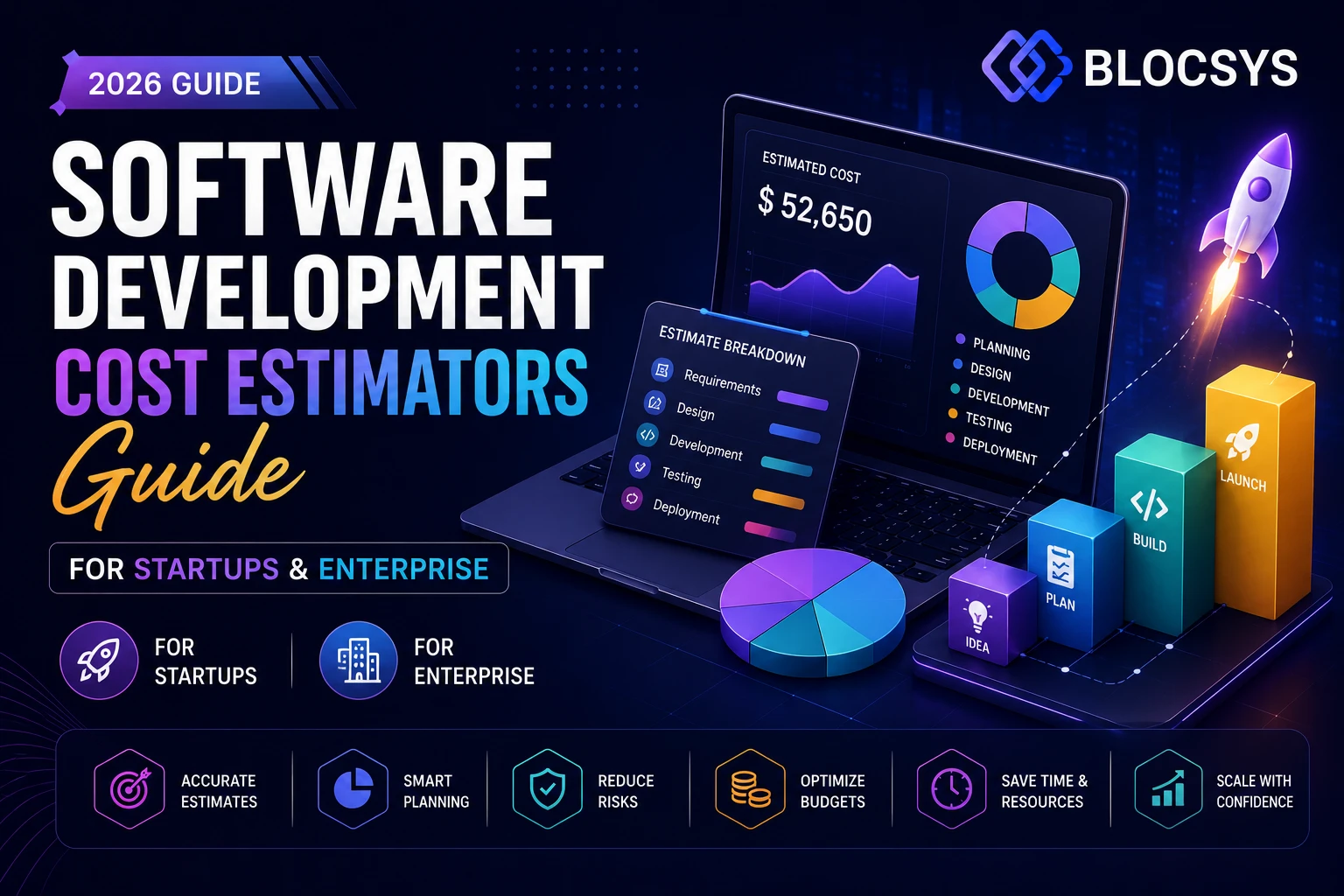 Software Development Cost Estimators Guide for startups 2026