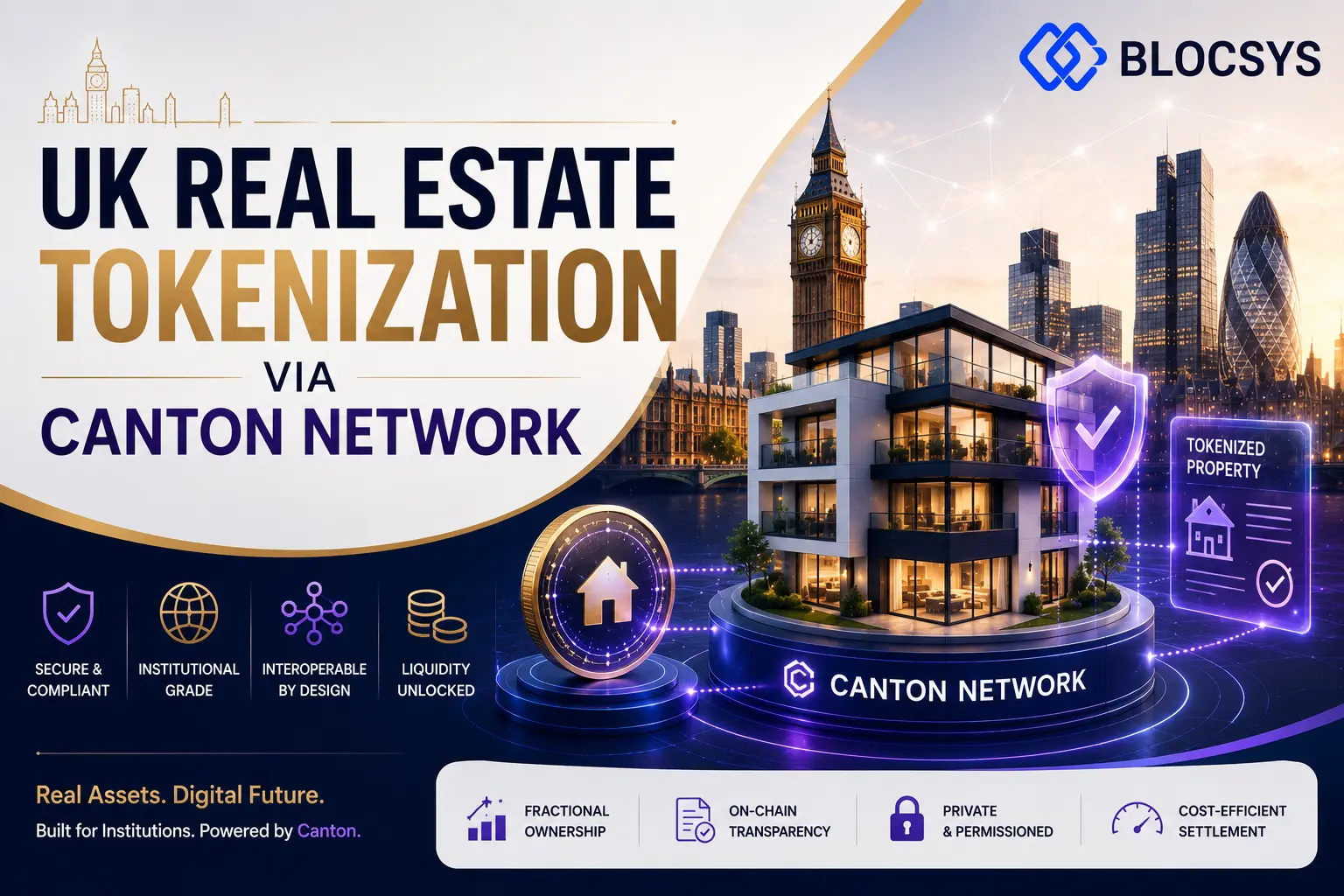 UK Real Estate Tokenization via Canton Network