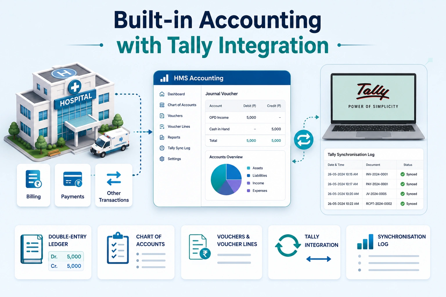 Built-in-accounting-with-tally-integration