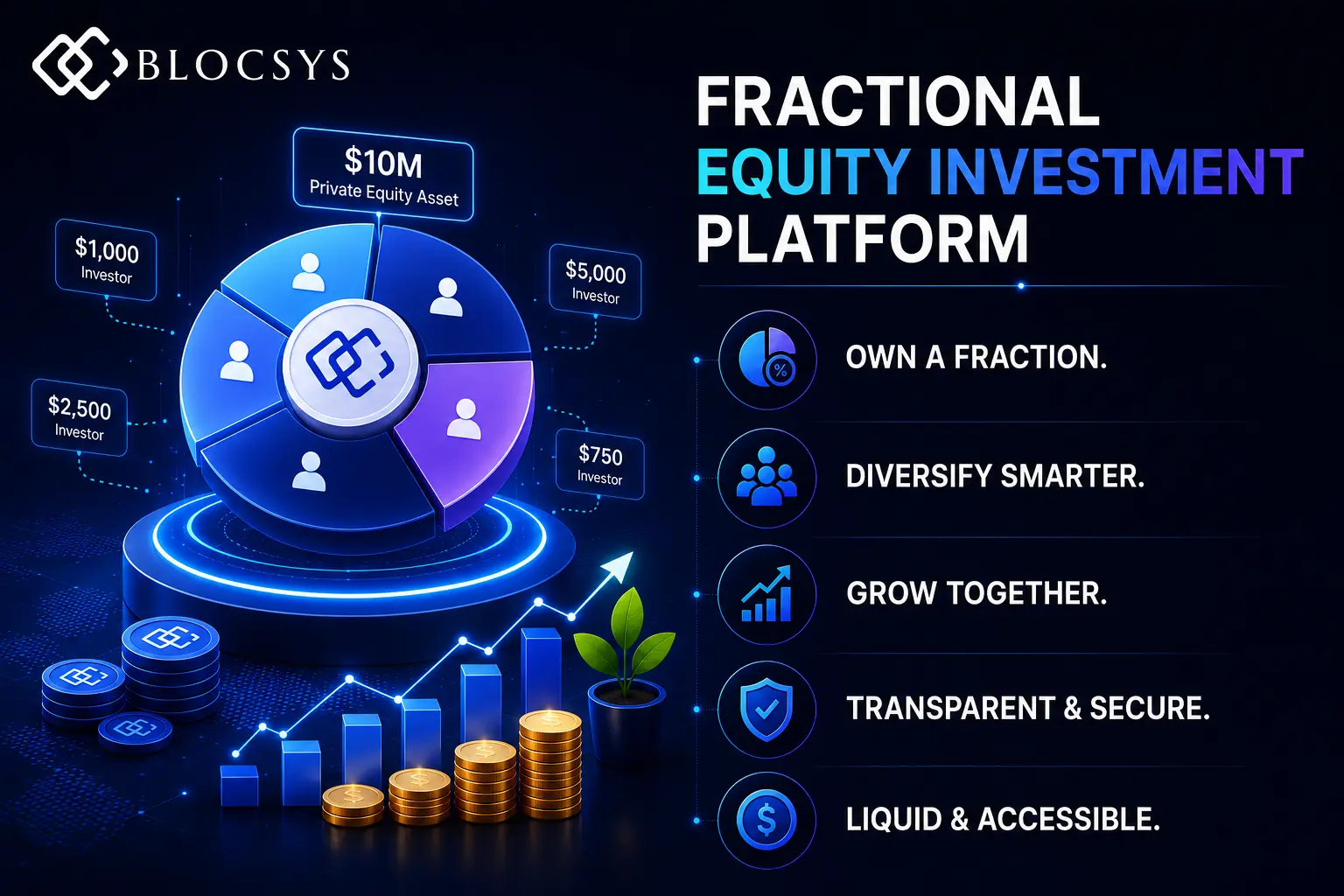 Fractional_equity