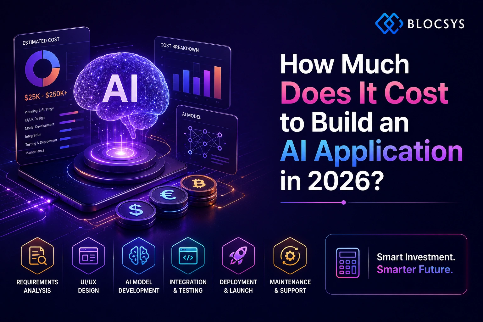 How Much Does It Cost to Build an AI Application in 2026