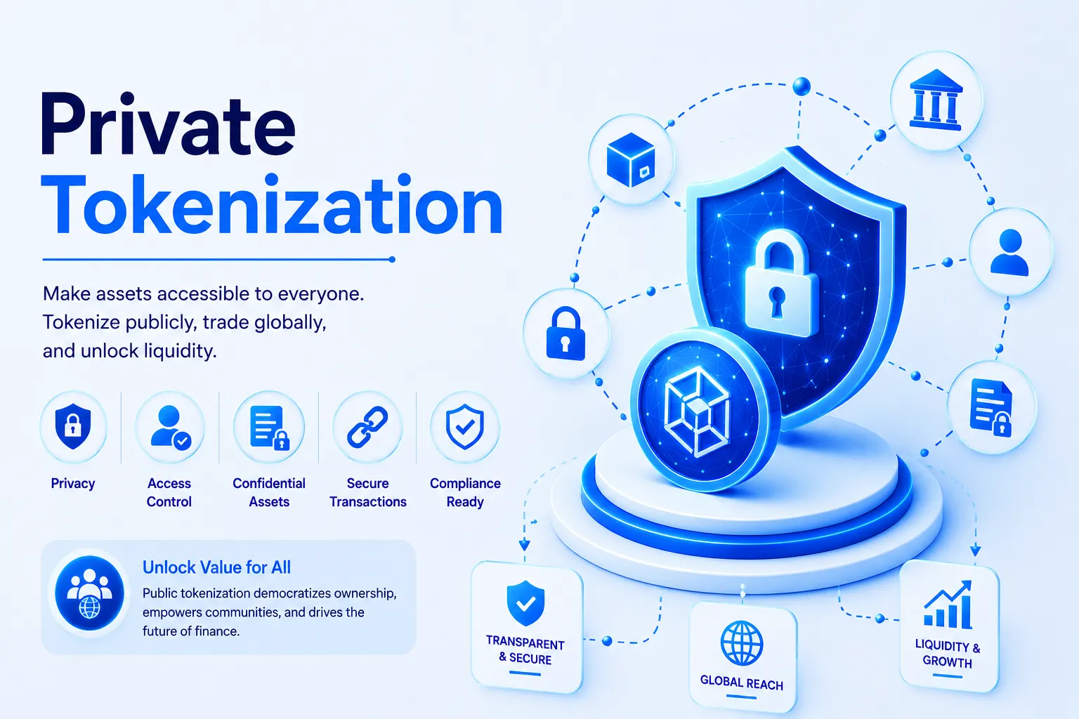 Private_bond_tokenization_
